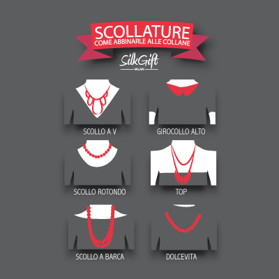 Infografica di Isabella Ratti - Scollautre e abbinamenti